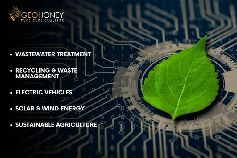 What Is Green Technology And Benefits Of Adopting It?